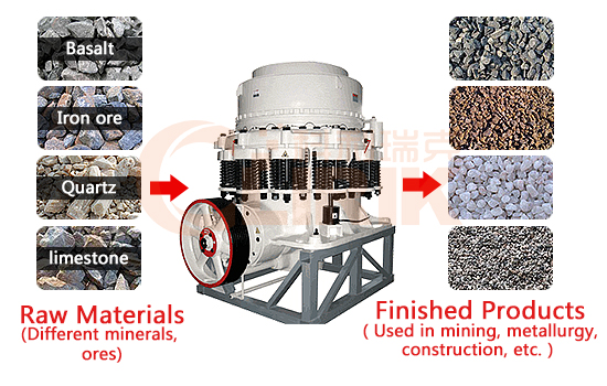 cone crusher