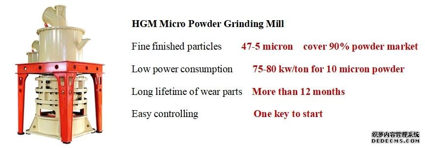 calcium carbonate ultra fine mill